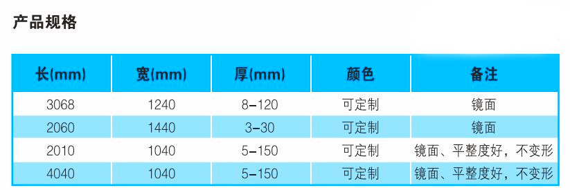 1672998299810184.jpg 超高分子量聚乙烯板材1.jpg